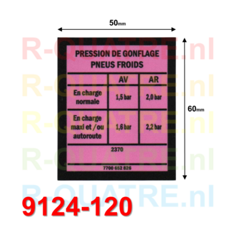 Sticker Renault Bandendruk 1,5 - 2,0 bar