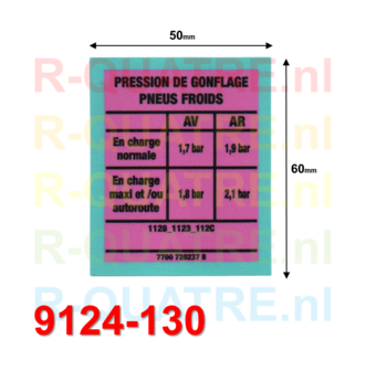 Sticker Renault Bandendruk 1,7 - 1,9 bar